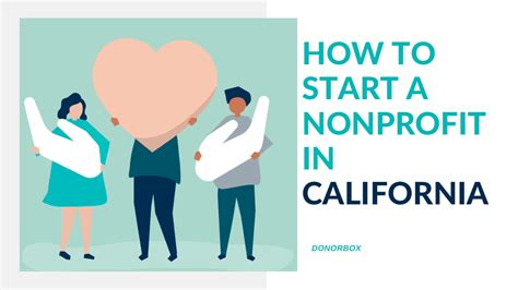 california charities search|Nonprofits in California .